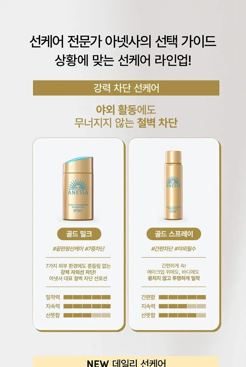 [3월 신상] 아넷사 브라이트닝 UV 선스크린 젤 NA 90g 상세페이지 18